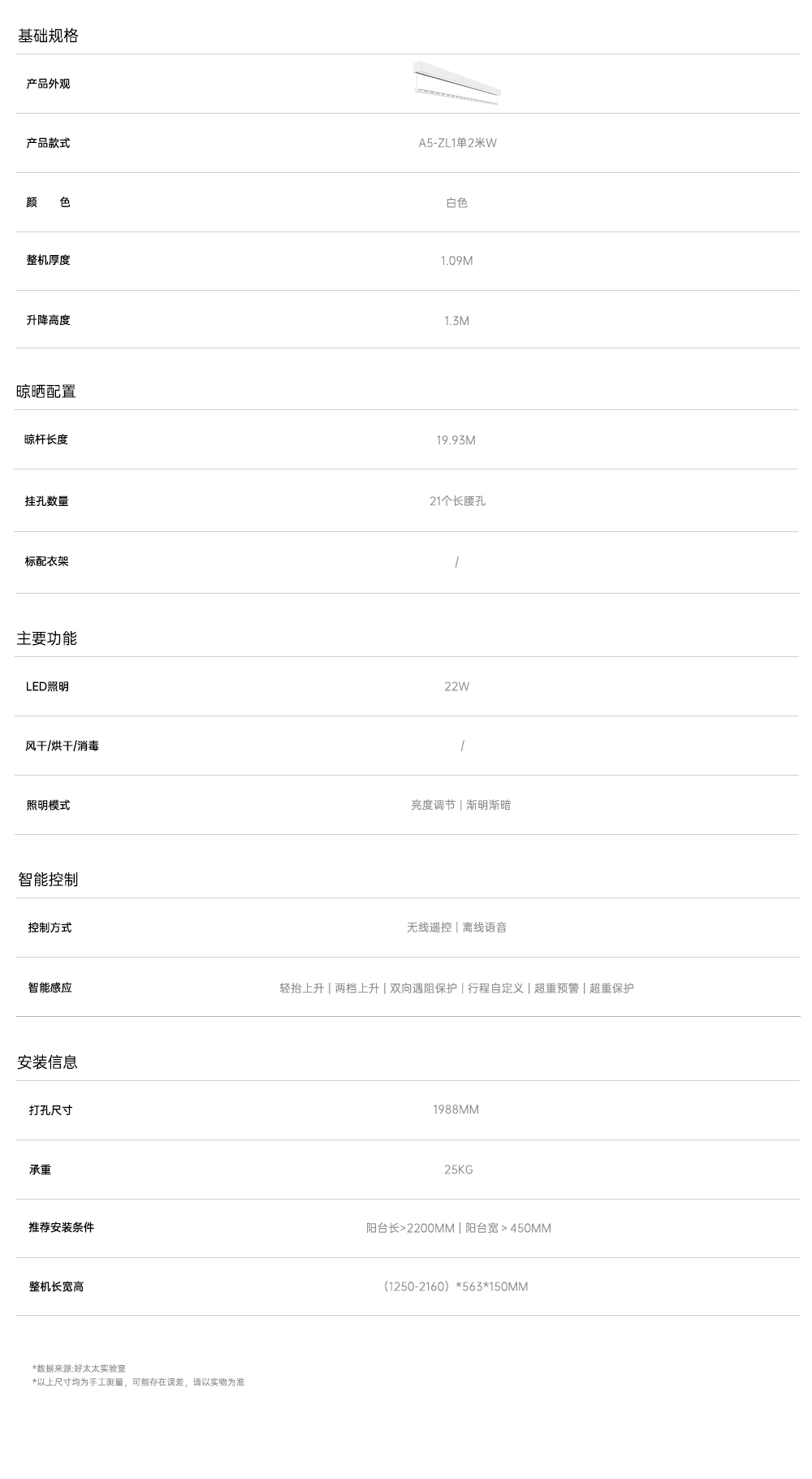 A5������.png